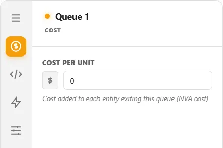 The queue Cost tab
