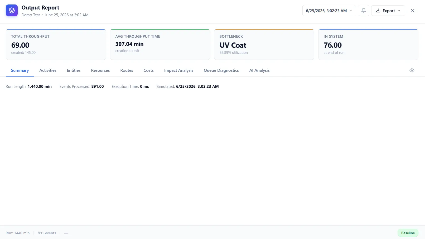 Output report summary with throughput, cycle time, and bottleneck cards
