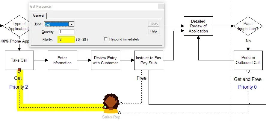 What is a Resource Connector?