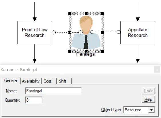 How do I Simulate Resource Sharing?