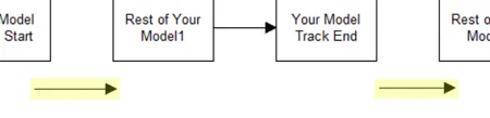 Calculate Elapsed Time