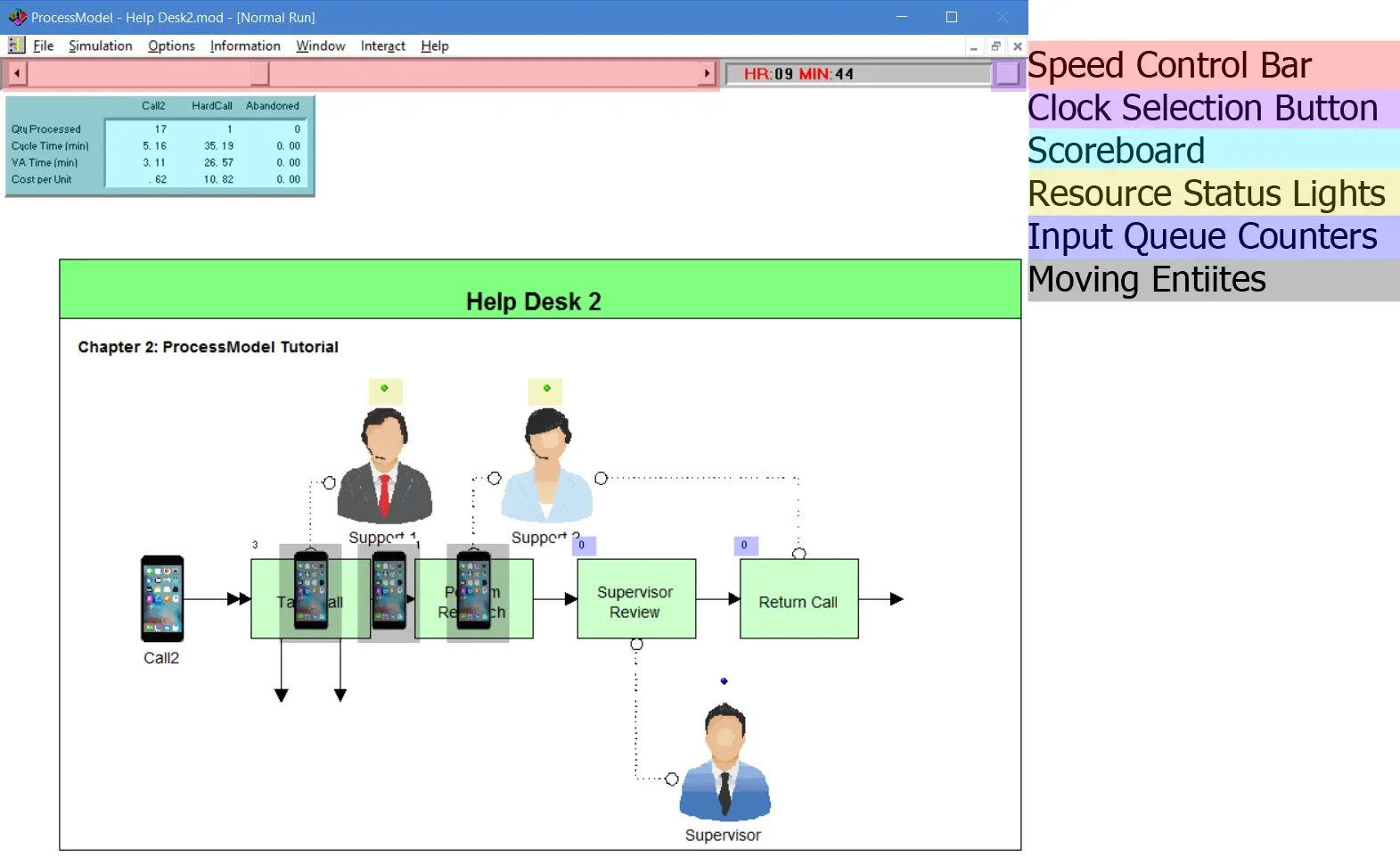 Run-time menus during simulation in ProcessModel