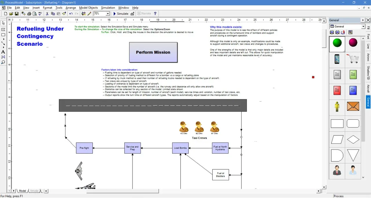 Sample model: refueling