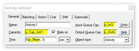 What is a Scenario Parameter?