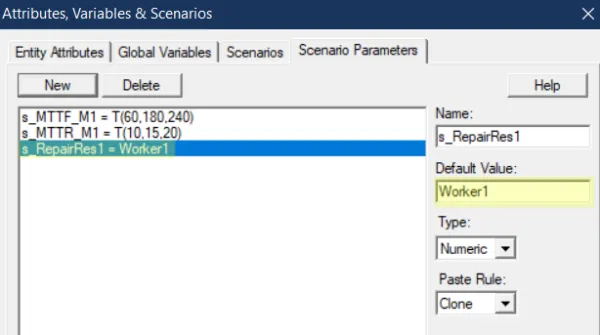 Resource Used for Downtime