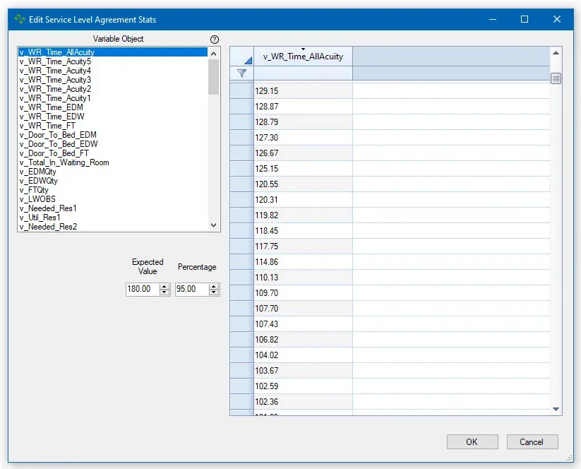 What are the different options in Custom Report?