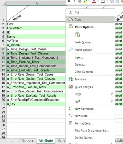 The Attributes tab of the exported model