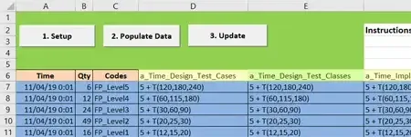 The attributes pasted in horizontal orientation