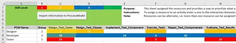 Updating a resource assignment in the planner