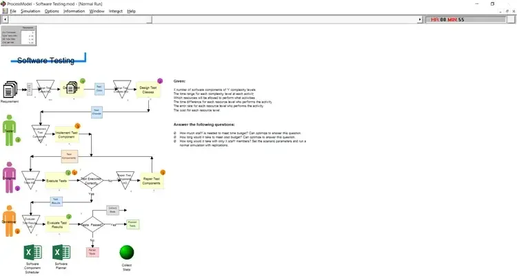 The simulation window with components moving through the line