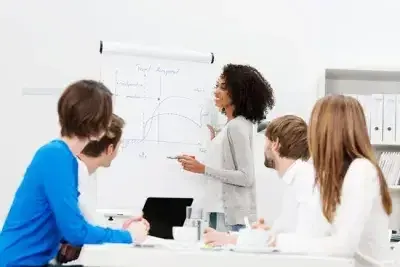 Businesspeople identifying the areas that promise the greatest returns