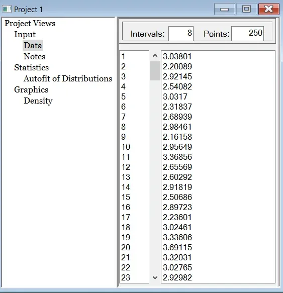 Stat::Fit window with data pasted