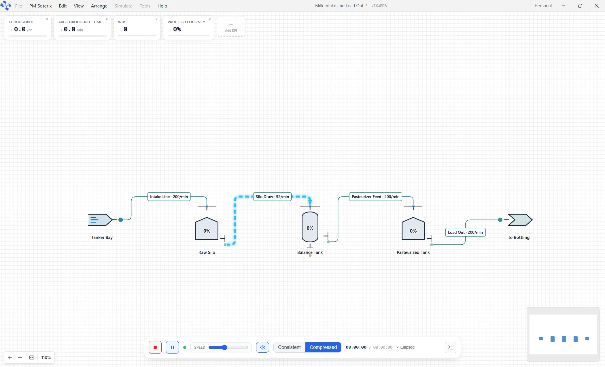 A dairy intake model with tankers, silos, balance tank and named transfer lines