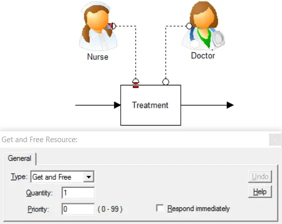 How do I use Multiple Resources on a Single Activity?