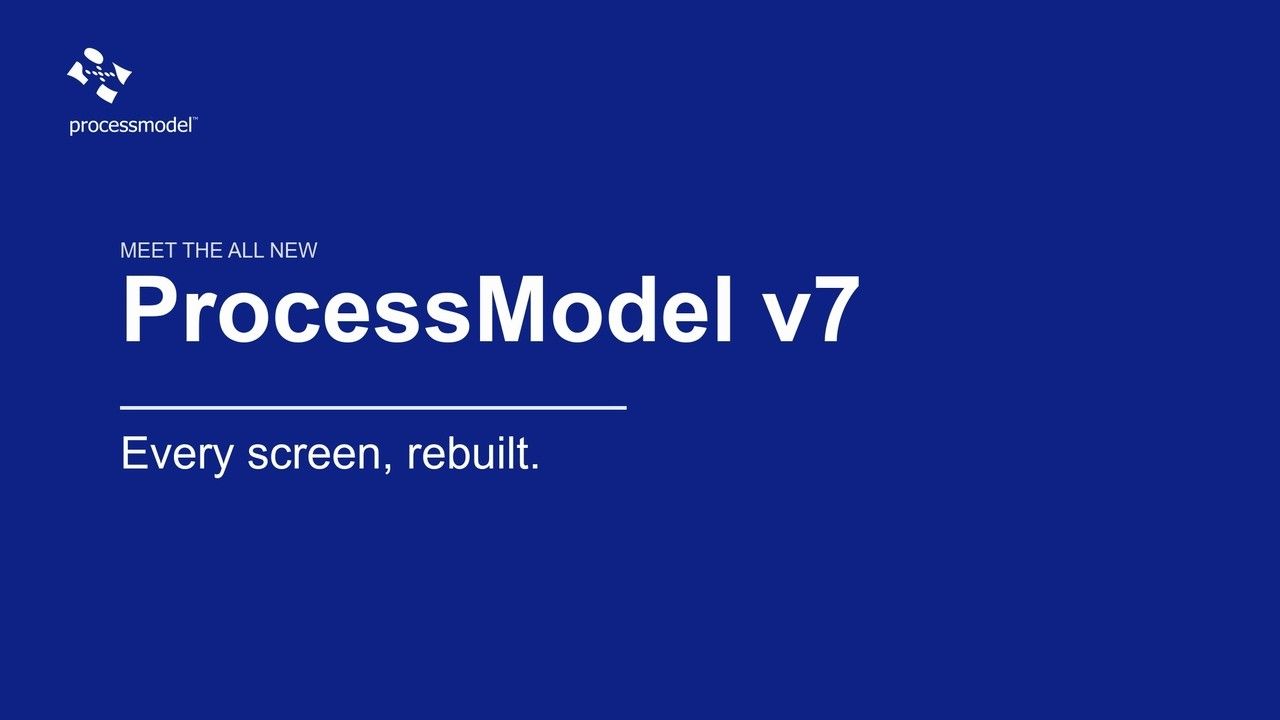 Title card: Meet the all new ProcessModel v7. Every screen, rebuilt.