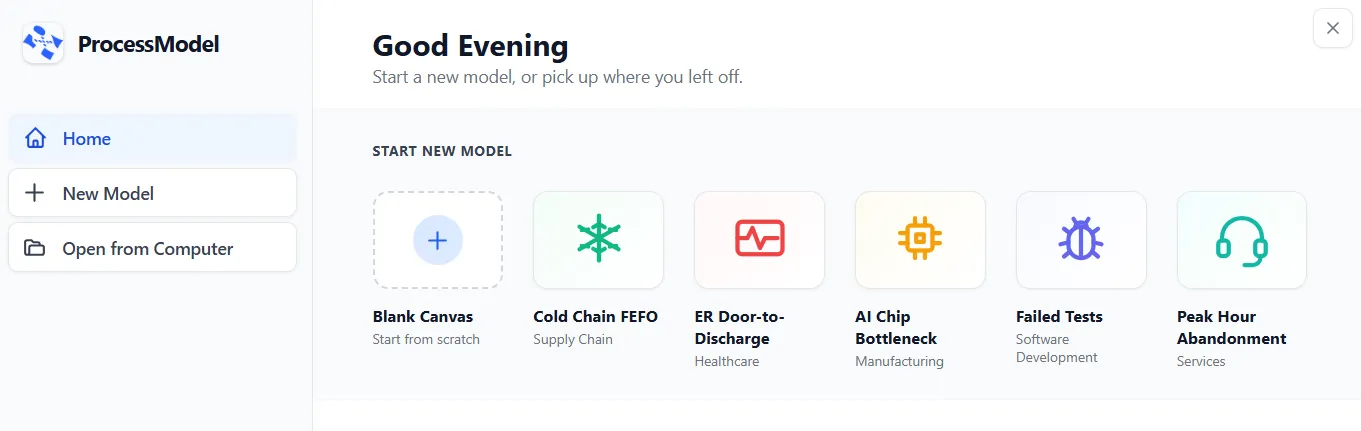 The ProcessModel welcome screen, with a Blank Canvas tile and five ready-made demo models to start a new model from