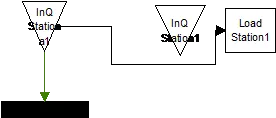 Workcell